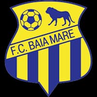 FCM Baia Mare