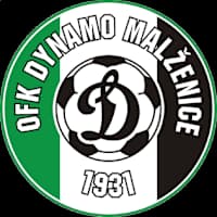 Ofk Malzenice
