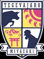 Tegevajaro Miyazaki