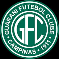 Guarani/Sp Youth