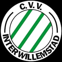 Inter Willemstad
