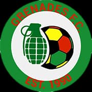 Grenades