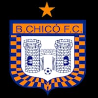 Boyaca Chico U20