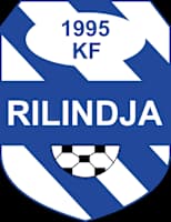 Rilindja