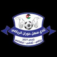 سهل حوران