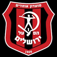 Hapoel Jerusalem U19