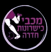 Maccabi Kishronot Hadera (W)