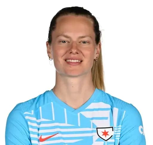 Maximiliane Rall
