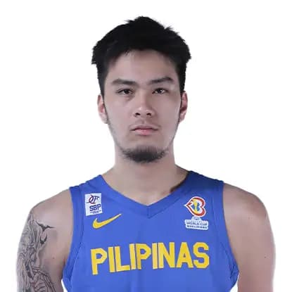 Kai Sotto