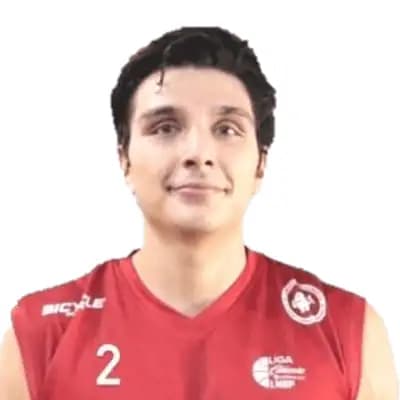Rodolfo Cabido