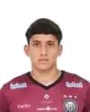 Guilherme Lopes