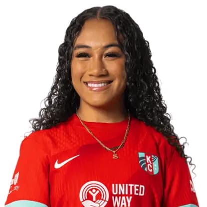 Kolo Suliafu