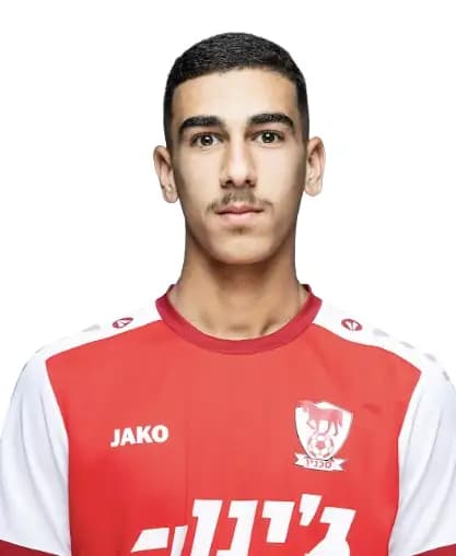 Mohamed Abu Riya