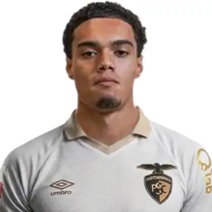 João Mendes