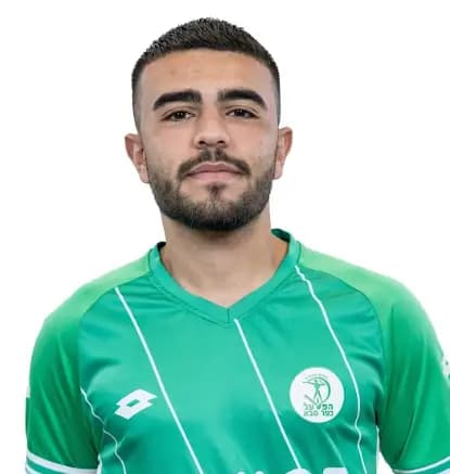 Niv Vaknin