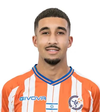 Hisham Taha