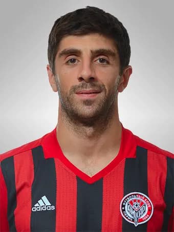 Anton Shynder