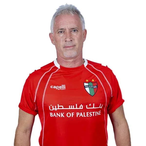 Ivo Basay