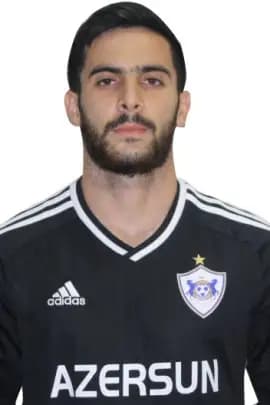 إلفين يونوزاد